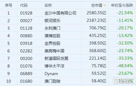 新澳门出最准生肖,收益成语分析落实_创意版2.362