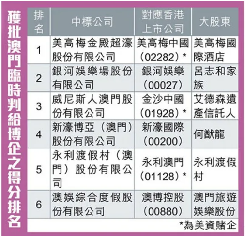 2O24澳门今期挂牌查询,重要性解释落实方法_模拟版9.232