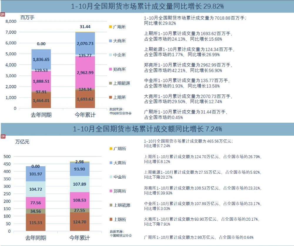 新澳天天开奖资料大全,前沿分析解析_XR55.917