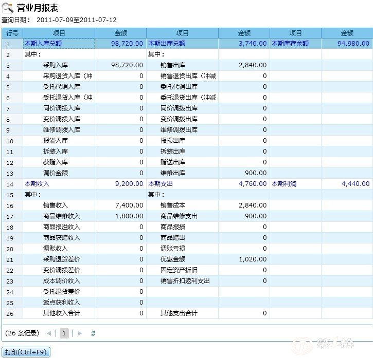 管家婆100一肖一码最准资料,收益成语分析落实_win305.210