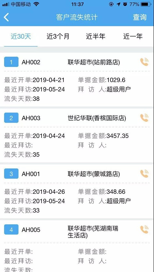 管家婆1肖1码资料,完善的执行机制解析_豪华版8.713