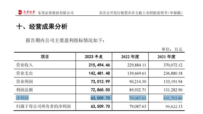 新澳精准资料免费提供353期期,决策资料解析说明_特别款23.897