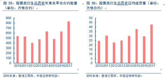 香港免六台彩图库,综合研究解释定义_HDR40.519