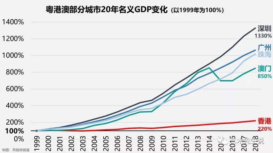 新澳门彩历史开奖记录走势图,经济性执行方案剖析_3DM7.239