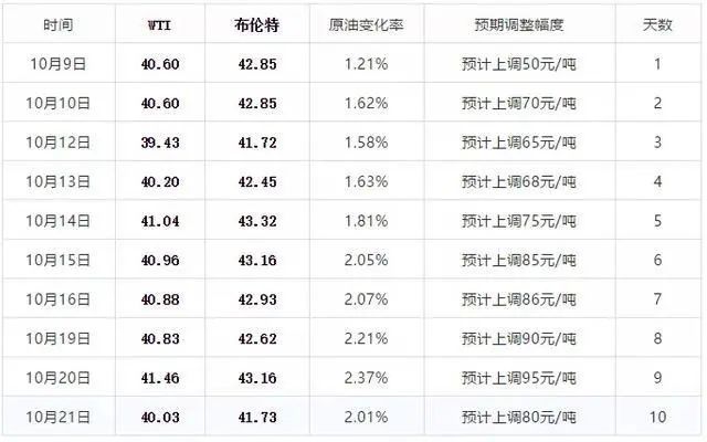 新澳今晚上9点30开奖结果是什么呢,全面解答解释落实_3DM36.30.79