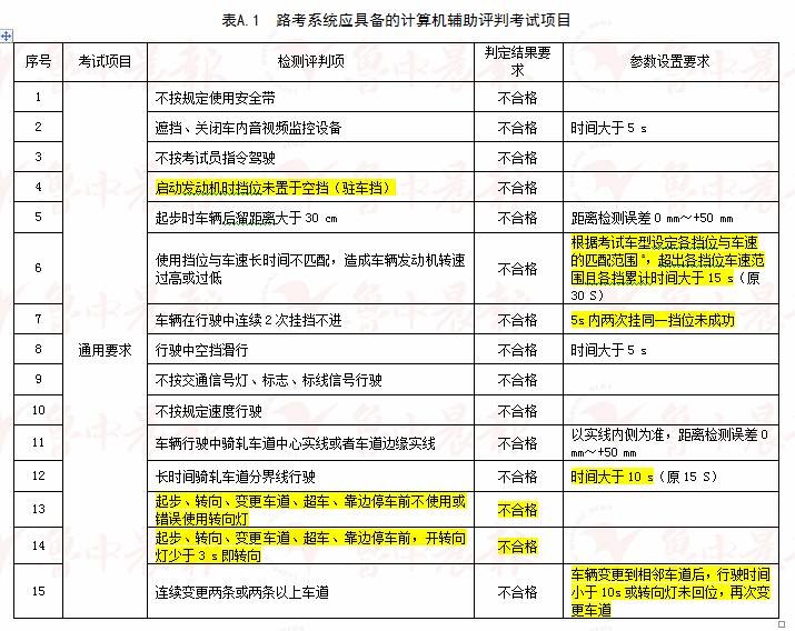 澳门资料大全2024,广泛的解释落实支持计划_精简版105.220