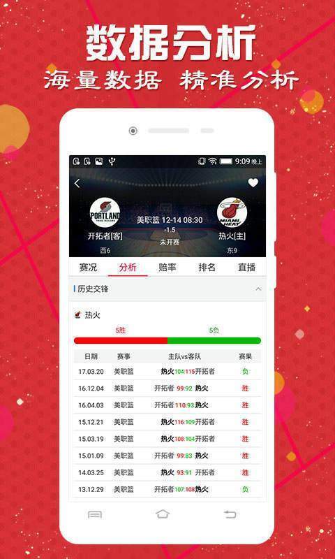 天天彩澳门天天彩今晚开什么,最新热门解答落实_Android256.183