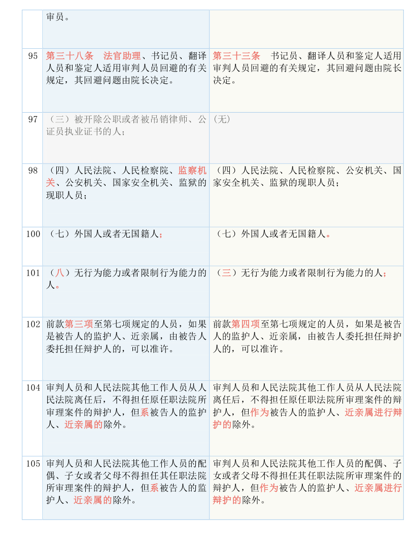 2024澳门特马今晚开奖结果出来,广泛的解释落实方法分析_特别版3.363