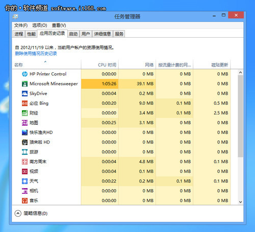 澳门六开奖结果2023开奖记录查询网站,实时信息解析说明_Harmony86.232