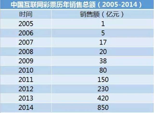 澳门天天彩全年开奖记录,效率资料解释落实_标准版90.85.32