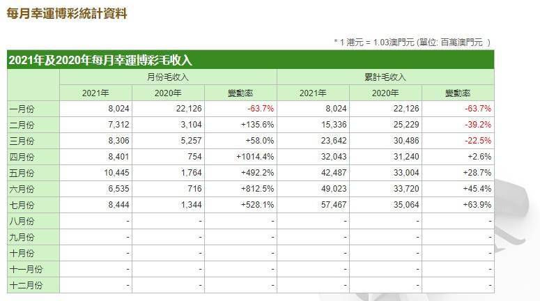 澳门六和开奖,收益成语分析落实_户外版2.632