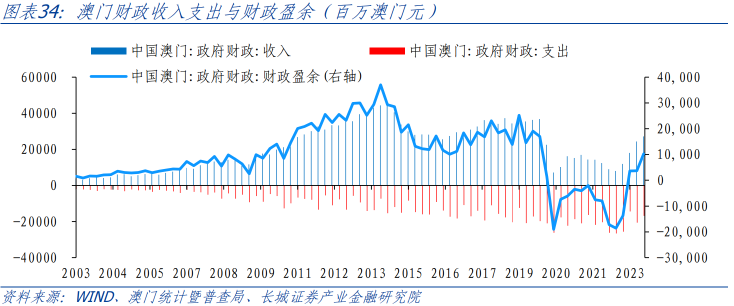 澳门今晚开特马+开奖结果课优势,高效分析说明_Chromebook41.731