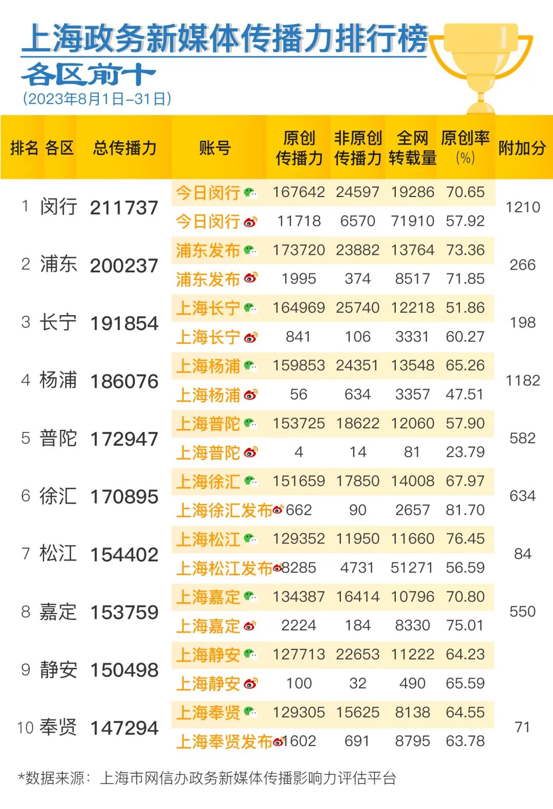 7777788888新澳门开奖2023年,最新方案解析_PalmOS66.830