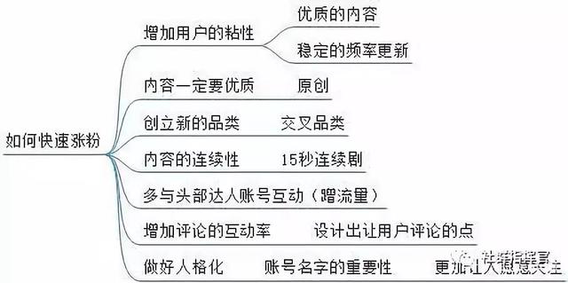 澳门2024年正版资料大全,连贯性执行方法评估_游戏版256.183