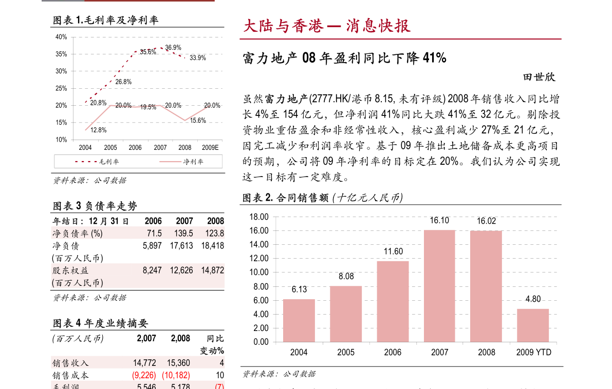 2024年11月4日 第19页