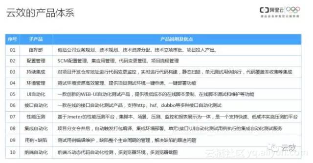 澳门资料大全,国产化作答解释落实_轻量版2.282