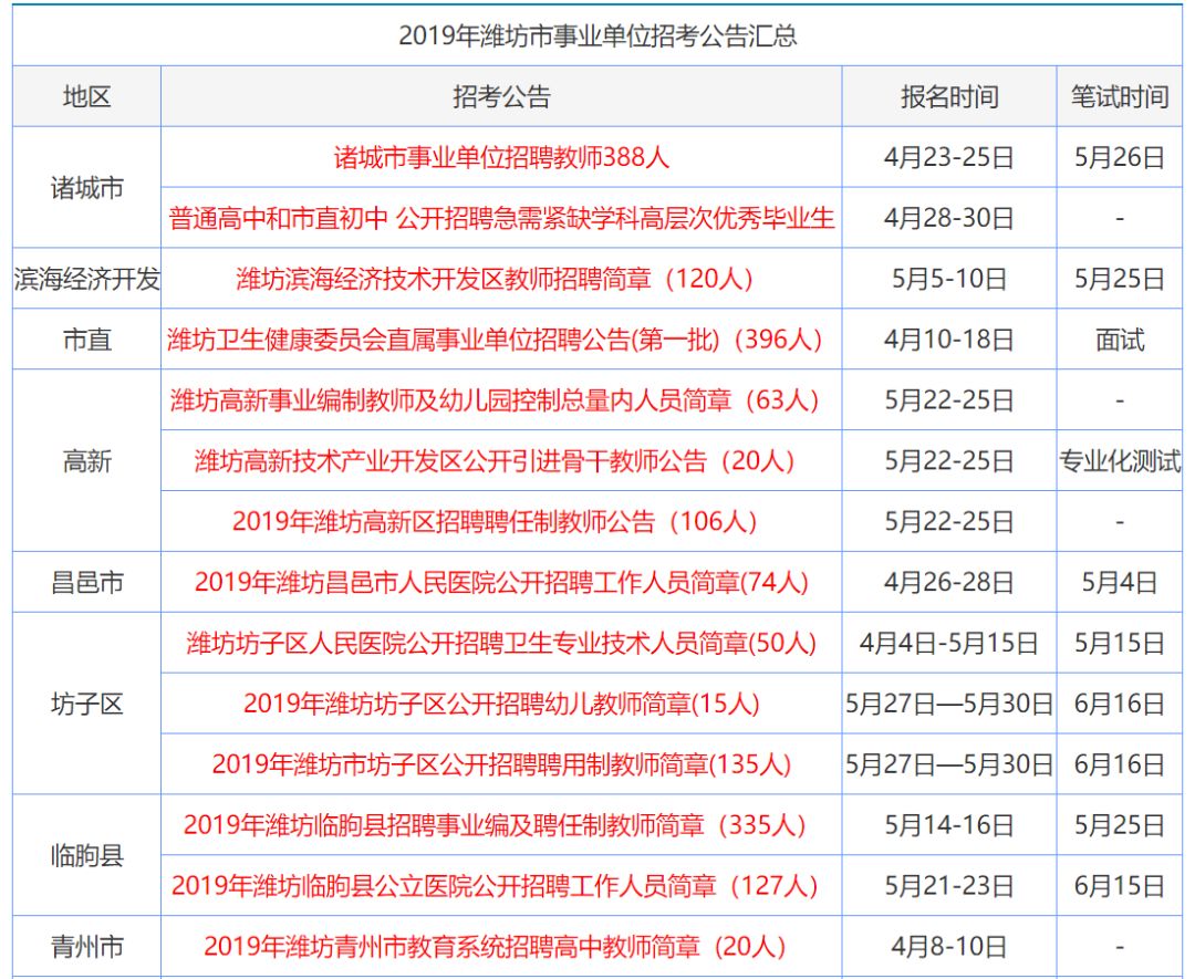 香港资料大全正版资料2024年免费 管家婆杀生肖,高效实施方法解析_Android256.183