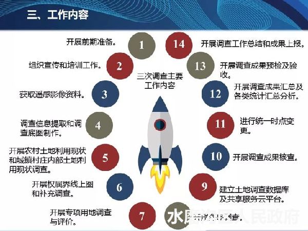 澳门正版蓝月亮精选大全,效率资料解释落实_专业版150.205