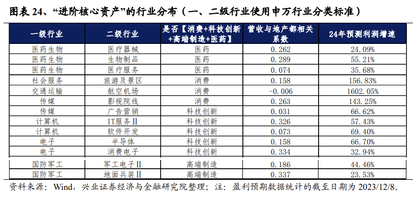 49库图新澳2024,准确资料解释落实_标准版90.65.32