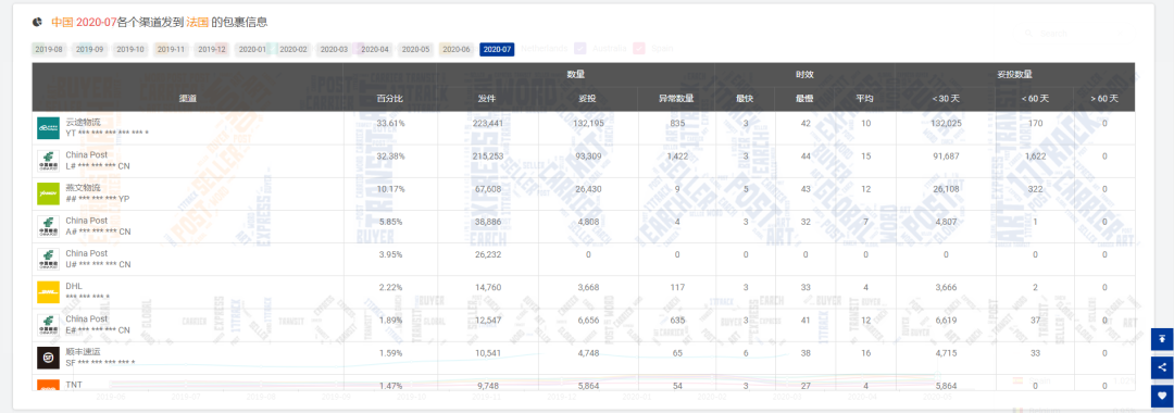 王中王精准资料大全免费,具体操作步骤指导_HD38.32.12