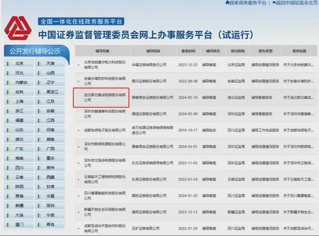 新澳门资料大全正版资料2023,全面执行计划数据_专业版83.737