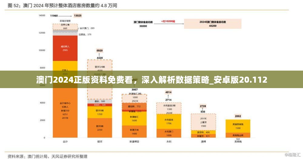 澳门特马,数据驱动分析决策_基础版36.525