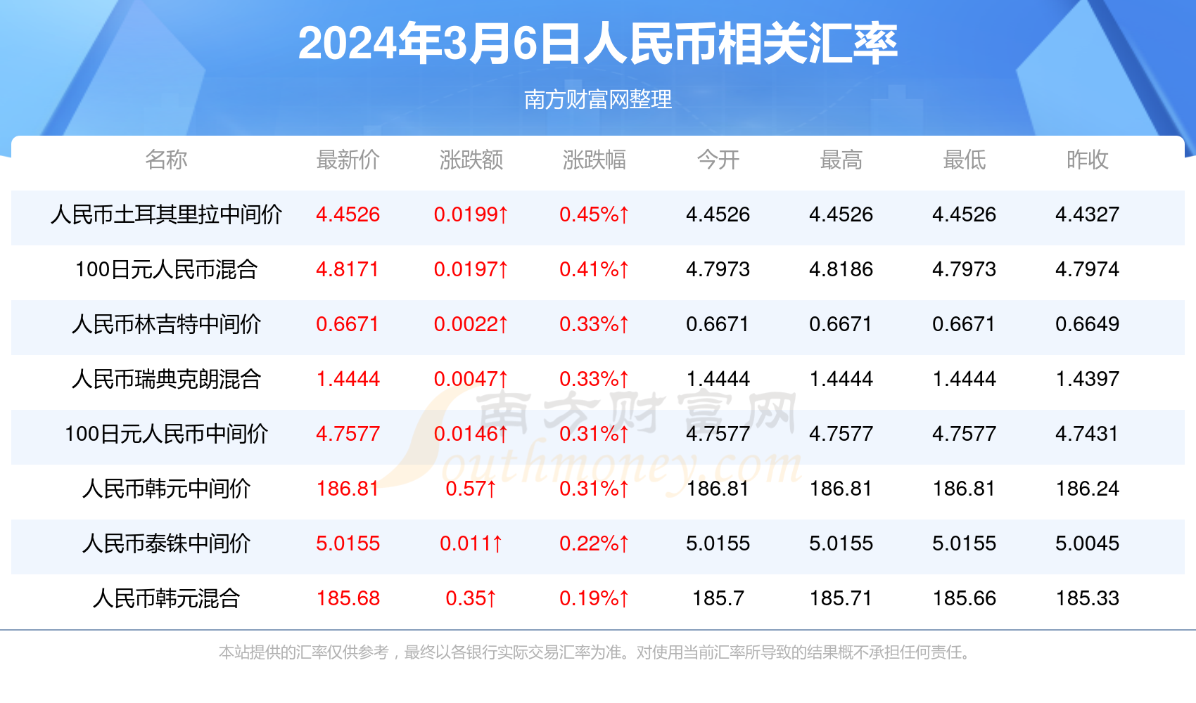 新澳门彩开奖结果今天,资源整合策略实施_豪华版180.300