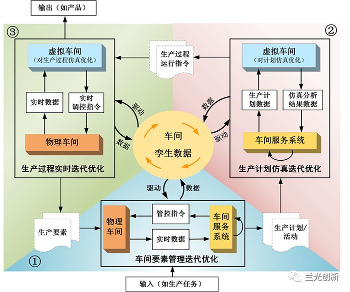 新澳门免费资料大全历史记录开奖记录,调整方案执行细节_交互版3.688