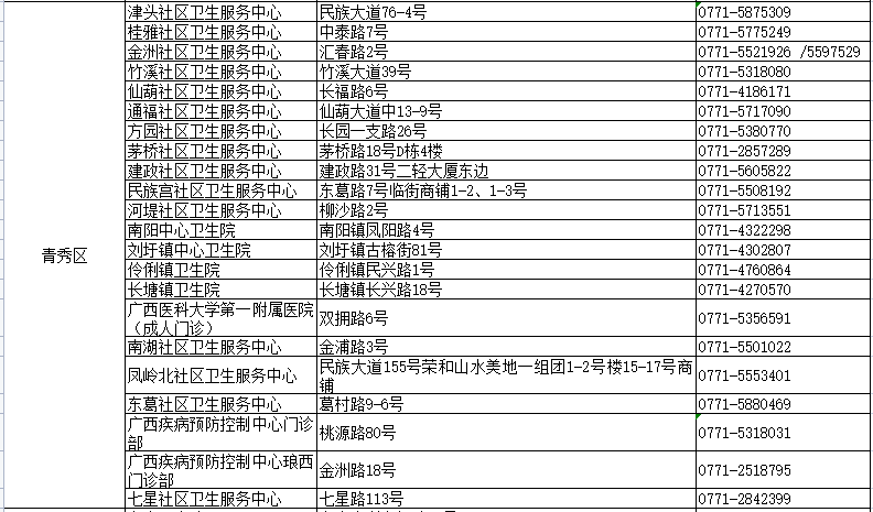 澳门彩天天开奖论坛,最新热门解答落实_完整版2.18