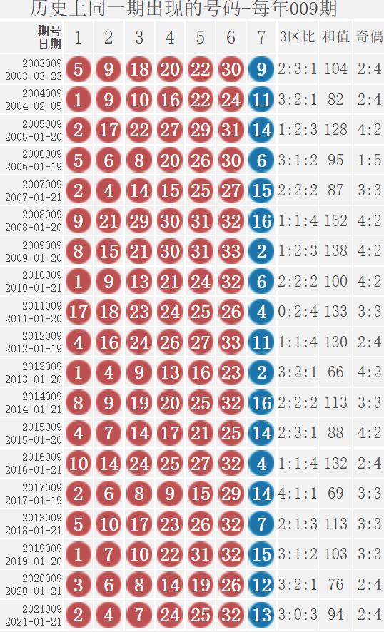 澳门一肖一码100,重要性解析方法_策略版44.886