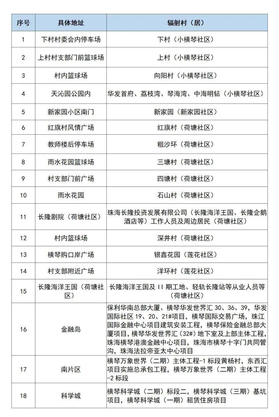 澳门最精准免费资料大全,国产化作答解释落实_轻量版2.282