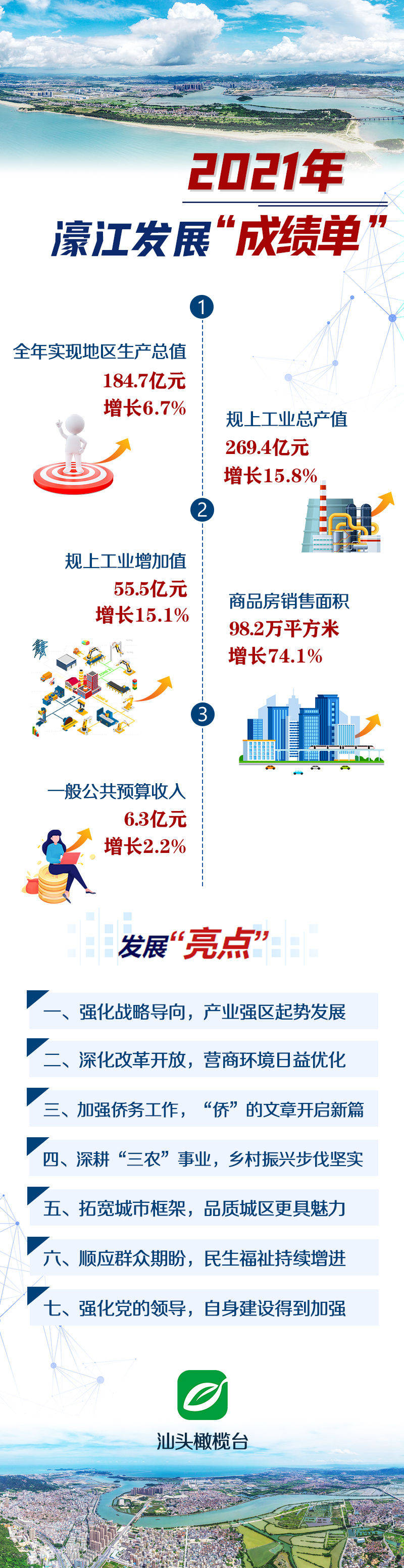 79450濠江论坛,高效实施方法解析_豪华版6.23