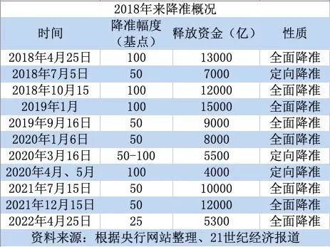 2024澳门最新开奖,准确资料解释落实_精简版105.220