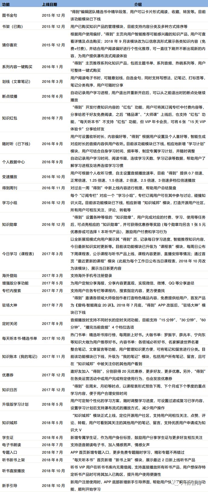 澳门六合免费资料查询,标准化实施程序解析_静态版6.22