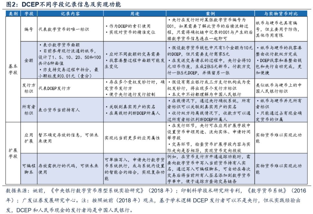 2021澳门天天开好彩,完善的执行机制解析_标准版6.676