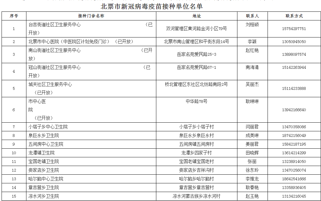 2024年11月4日 第2页