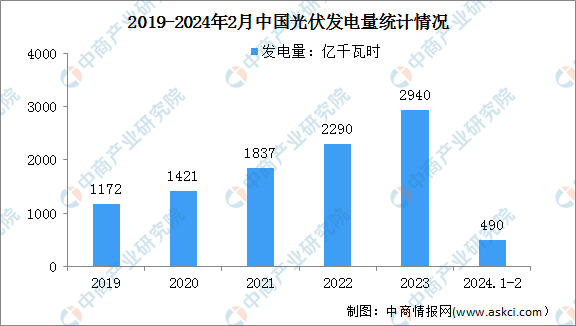 2024年资料免费大全,深入执行数据方案_工具版88.972