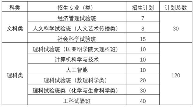 2024年新澳门今晚开奖结果开奖记录,国产化作答解释落实_精简版105.220