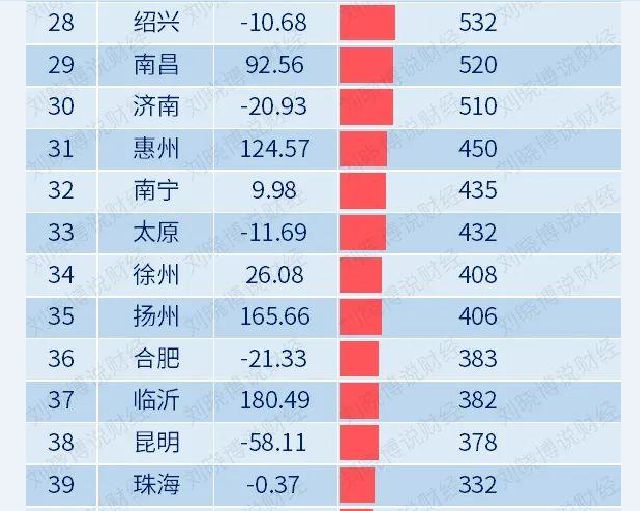 新奥天天彩免费资料大全历史记录查询,收益成语分析定义_5DM29.131