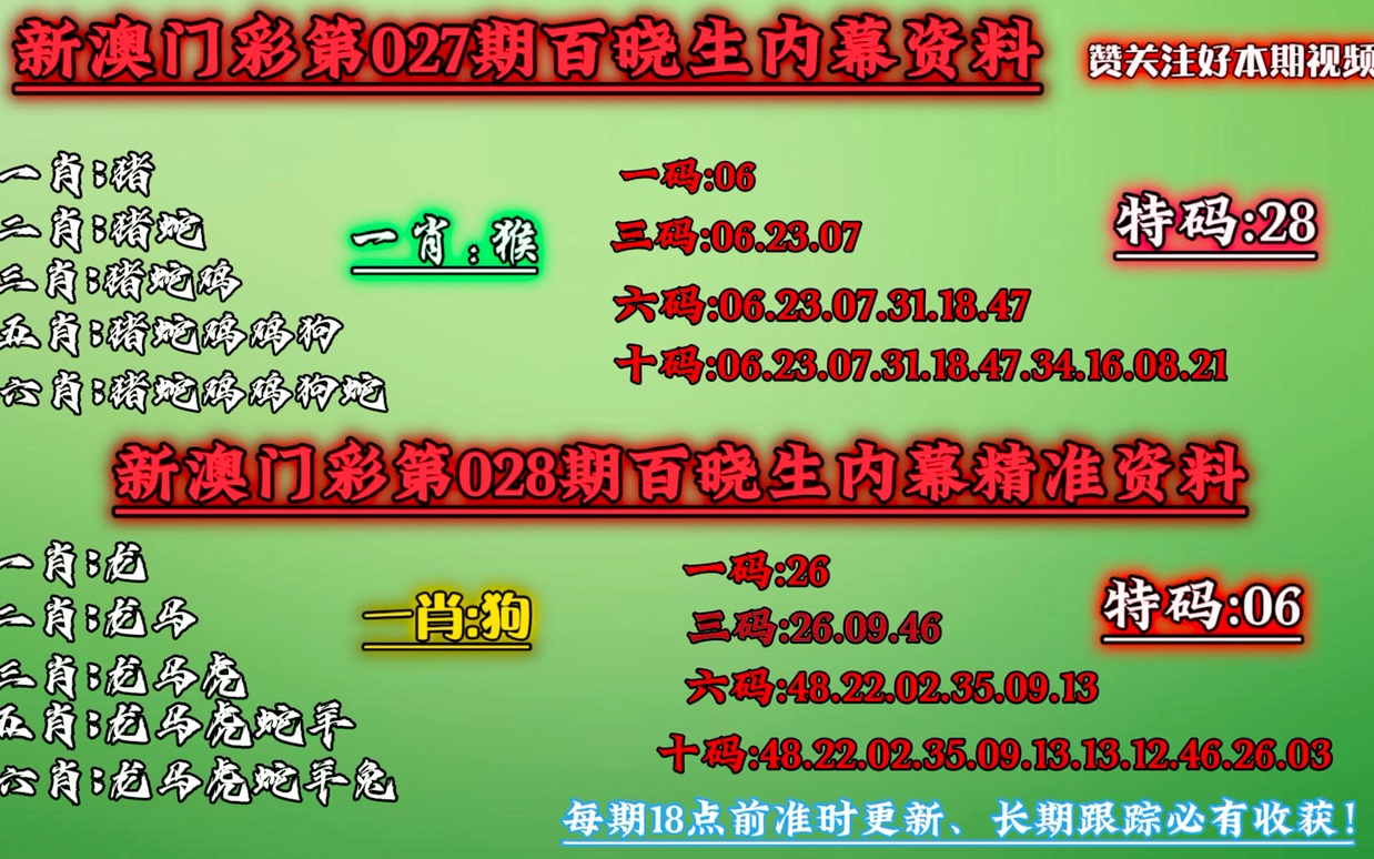 新澳门最准一肖一码100%,时代资料解释落实_3DM2.627