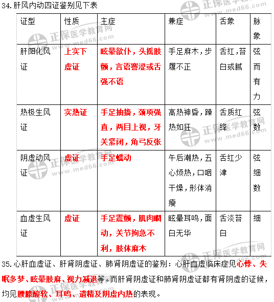 最准一肖100%最准的资料,可靠执行计划策略_N版77.741