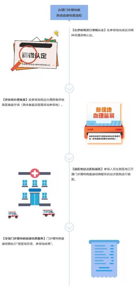 2024澳门开什么特马,调整方案执行细节_影像版79.130