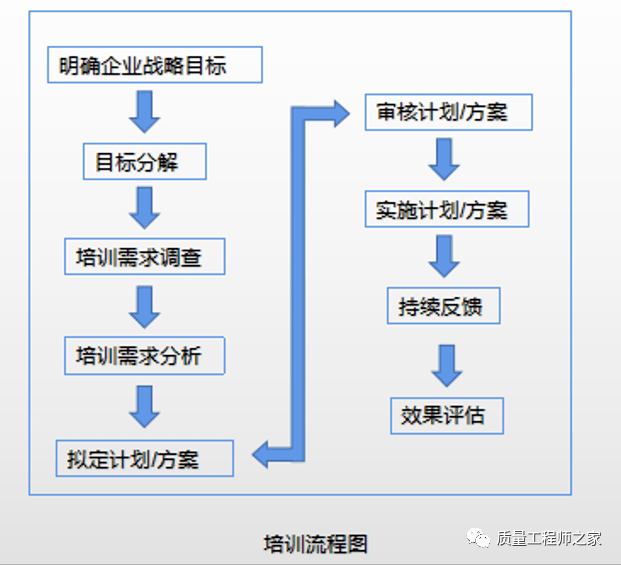 新澳天天彩免费资料查询,功能性操作方案制定_基础版59.626