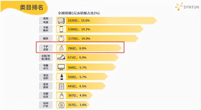 新澳门资料大全正版资料2023,权威数据解释定义_创意版30.755