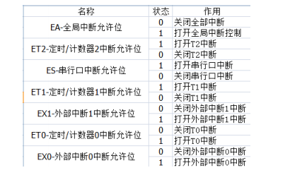 2024年11月5日 第51页