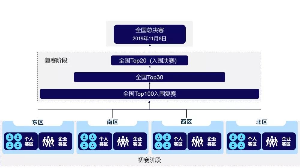 新澳门期期准精准,国产化作答解释落实_标准版90.65.32