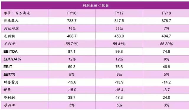 新澳全年免费资料大全,最新研究解析说明_D版34.175