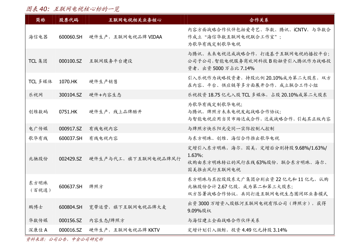 2024年澳门内部资料,诠释解析落实_标准版90.65.32