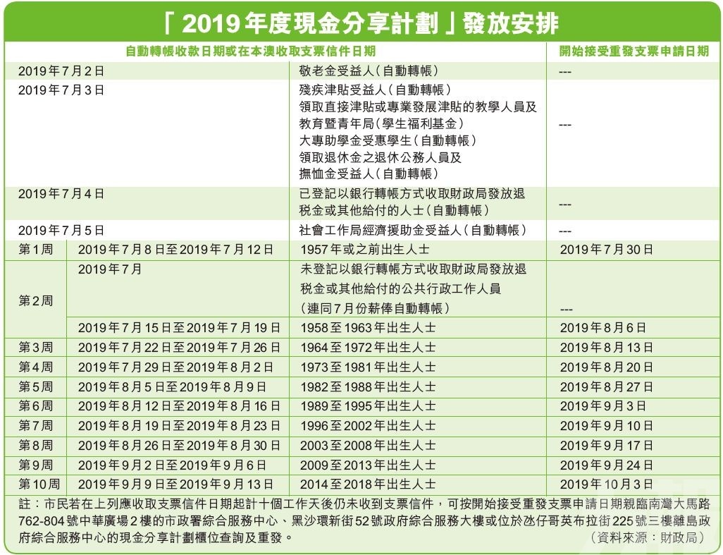 澳门六开奖结果2024开奖记录查询,精细化计划执行_基础版86.621