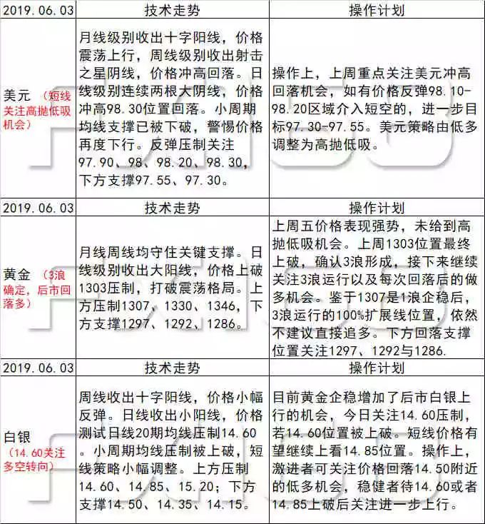 新澳天天彩资料,准确资料解释落实_win305.210